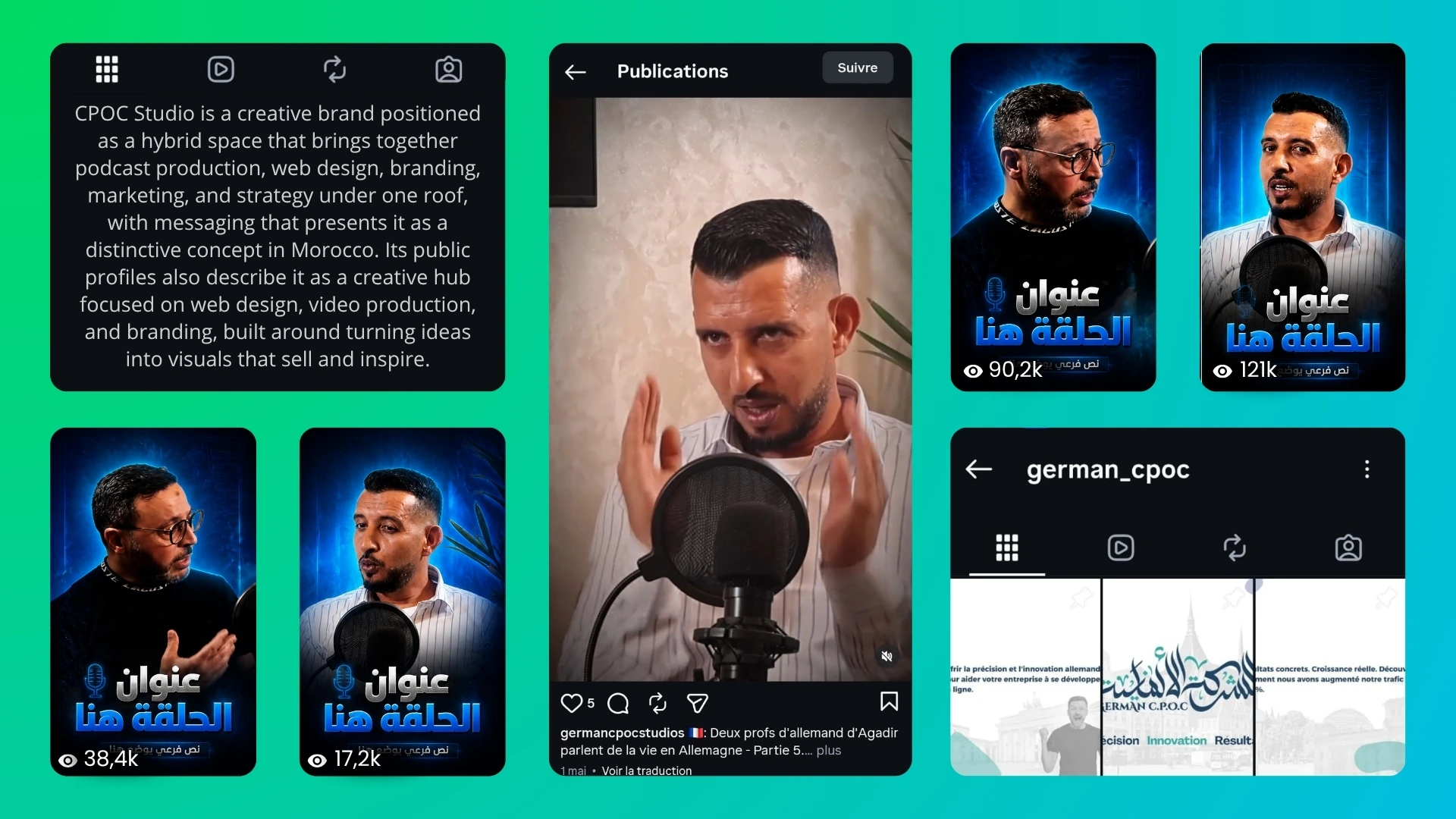Podcast distribution and promotion